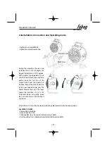 Предварительный просмотр 4 страницы Fubag SIROCCO 20M Operator'S Manual