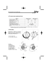 Предварительный просмотр 8 страницы Fubag SIROCCO 20M Operator'S Manual