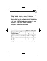 Предварительный просмотр 7 страницы Fubag SMART 100/12 Operator'S Manual