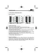 Предварительный просмотр 4 страницы Fubag SMART 130/24 Operator'S Manual