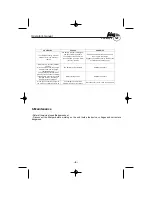 Предварительный просмотр 6 страницы Fubag SMART 130/24 Operator'S Manual