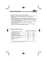 Предварительный просмотр 9 страницы Fubag SMART 130/24 Operator'S Manual