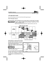 Предварительный просмотр 8 страницы Fubag TI 3000 Operator'S Manual