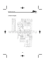 Предварительный просмотр 25 страницы Fubag TI 3000 Operator'S Manual