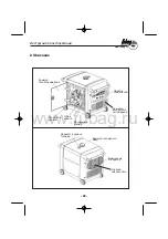 Предварительный просмотр 29 страницы Fubag TI 3000 Operator'S Manual