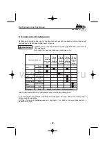 Предварительный просмотр 41 страницы Fubag TI 3000 Operator'S Manual