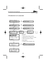 Предварительный просмотр 46 страницы Fubag TI 3000 Operator'S Manual