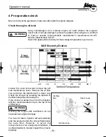 Preview for 9 page of Fubag TI1000 Operator'S Manual