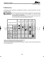 Предварительный просмотр 22 страницы Fubag TI1000 Operator'S Manual