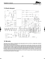 Предварительный просмотр 32 страницы Fubag TI1000 Operator'S Manual