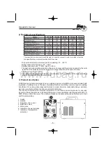 Preview for 4 page of Fubag TR 180 Operator'S Manual