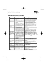 Предварительный просмотр 17 страницы Fubag TR 180 Operator'S Manual