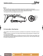 Предварительный просмотр 8 страницы Fubag TS-MIG 250T Pro Operator'S Manual