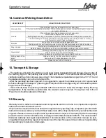 Предварительный просмотр 13 страницы Fubag TS-MIG 250T Pro Operator'S Manual