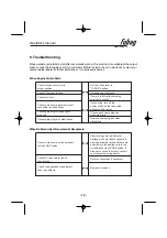 Предварительный просмотр 13 страницы Fubag WHS 190 DC Operator'S Manual