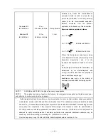 Preview for 13 page of FUDAKANG INDUSTRIAL CO. FT-F11 Instructions For Use Manual