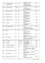 Preview for 16 page of FuehlerSysteme eNET International Compact FS6003 Instructions For Use Manual