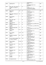 Preview for 17 page of FuehlerSysteme eNET International Compact FS6003 Instructions For Use Manual