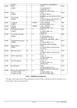 Preview for 18 page of FuehlerSysteme eNET International Compact FS6003 Instructions For Use Manual