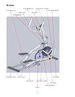 Preview for 3 page of Fuel Fitness XE322 Service Manual