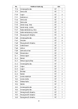 Preview for 24 page of Fuel CT 300 User Manual