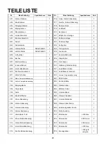 Preview for 28 page of Fuel F-57105 User Manual