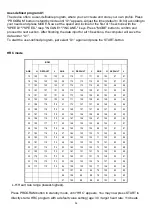 Preview for 52 page of Fuel F-57105 User Manual