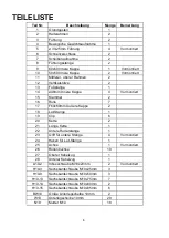 Предварительный просмотр 8 страницы Fuel F-57295 User Manual