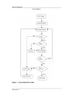 Preview for 8 page of Fuel FT96-Y76 Service Manual