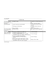 Preview for 20 page of Fuel FT96-Y76 Service Manual