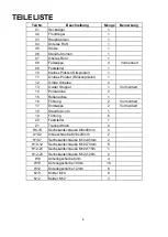 Preview for 8 page of Fuel HB 200 User Manual