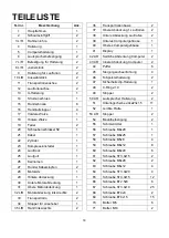 Preview for 18 page of Fuel LB 100 User Manual