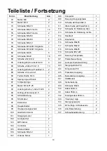 Preview for 19 page of Fuel LB 100 User Manual