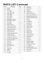 Preview for 41 page of Fuel LB 100 User Manual