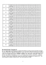 Preview for 17 page of Fuel LB 300 User Manual