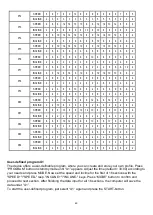 Preview for 49 page of Fuel LB 300 User Manual