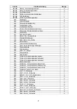 Предварительный просмотр 27 страницы Fuel LB 600 User Manual