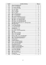 Предварительный просмотр 28 страницы Fuel LB 600 User Manual