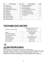 Preview for 24 page of Fuel LE 500 User Manual