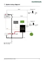 Preview for 24 page of FUELCELL H-1000 User Manual