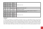 Preview for 7 page of FuelTech 9588 Quick Install Manual