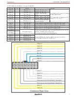 Preview for 9 page of FuelTech FT500 LITE Installation And Operation Manual