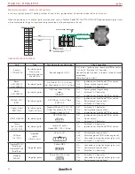 Предварительный просмотр 34 страницы FuelTech FT500 LITE Installation And Operation Manual