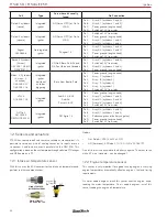 Предварительный просмотр 36 страницы FuelTech FT500 LITE Installation And Operation Manual