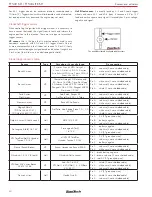 Предварительный просмотр 40 страницы FuelTech FT500 LITE Installation And Operation Manual