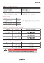 Предварительный просмотр 7 страницы FuelTech FTSPARK 1500mJ Owner'S Manual