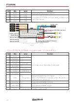 Предварительный просмотр 12 страницы FuelTech FTSPARK 1500mJ Owner'S Manual