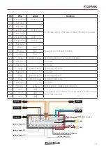 Предварительный просмотр 13 страницы FuelTech FTSPARK 1500mJ Owner'S Manual