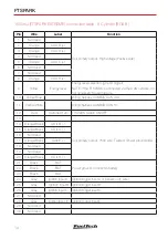 Предварительный просмотр 14 страницы FuelTech FTSPARK 1500mJ Owner'S Manual