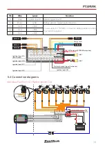 Предварительный просмотр 15 страницы FuelTech FTSPARK 1500mJ Owner'S Manual